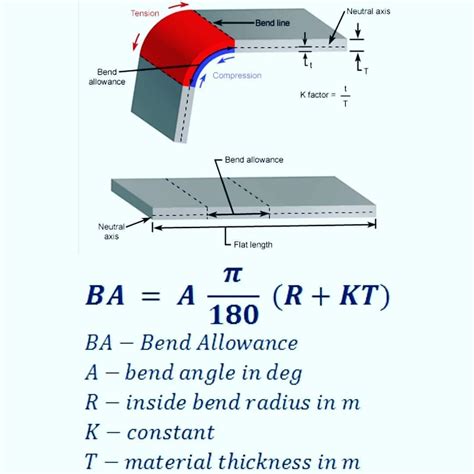 3 16 sheet metal bend radius|sheet metal bend radius calculator.